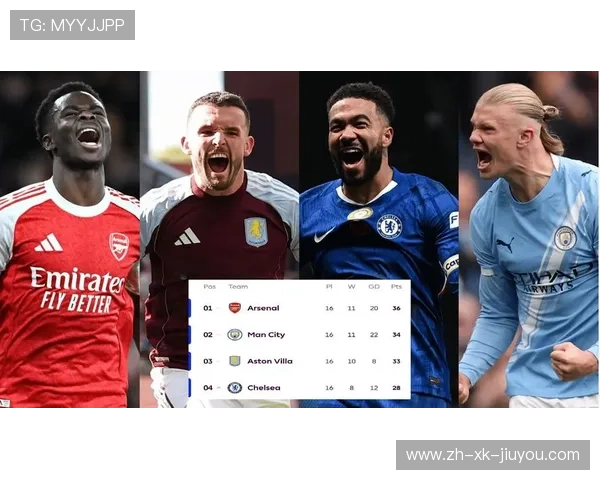 “英超迎来收官大戏，争冠局势备受关注”，英超总结